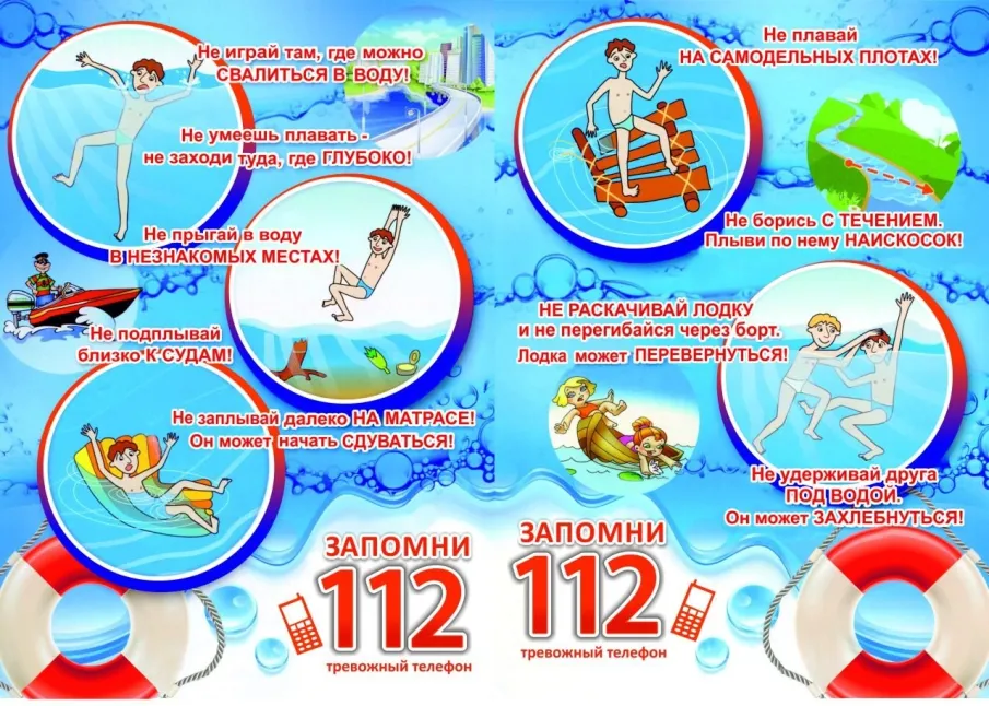 Правила безопасного поведения на воде.